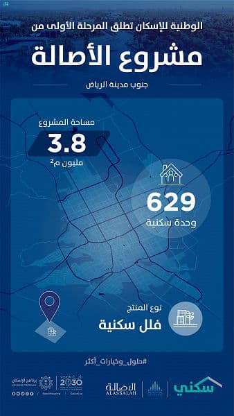 "الوطنية للإسكان" تُطلق المرحلة الأولى من مشروع "الأصالة" لمستفيدي "سكني" في الرياض