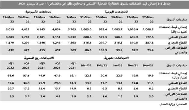 شركات منطقة اليورو تواصل الحصول على الائتمان المصرفي في يونيو