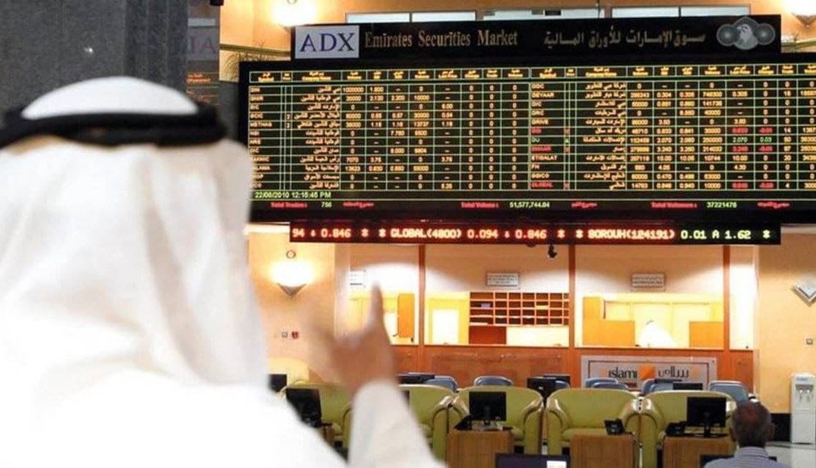 أداء متباين لأسواق الخليج وأفضل أداء يومي لأبوظبي منذ نحو شهر