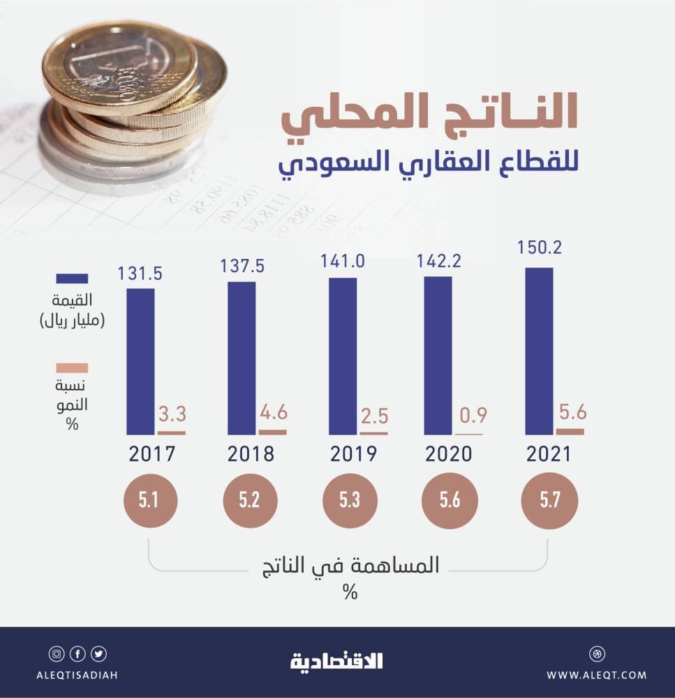 في طريقها إلى فلوريدا.. العاصفة أيساياس تتحول إلى إعصار من الدرجة الأولى