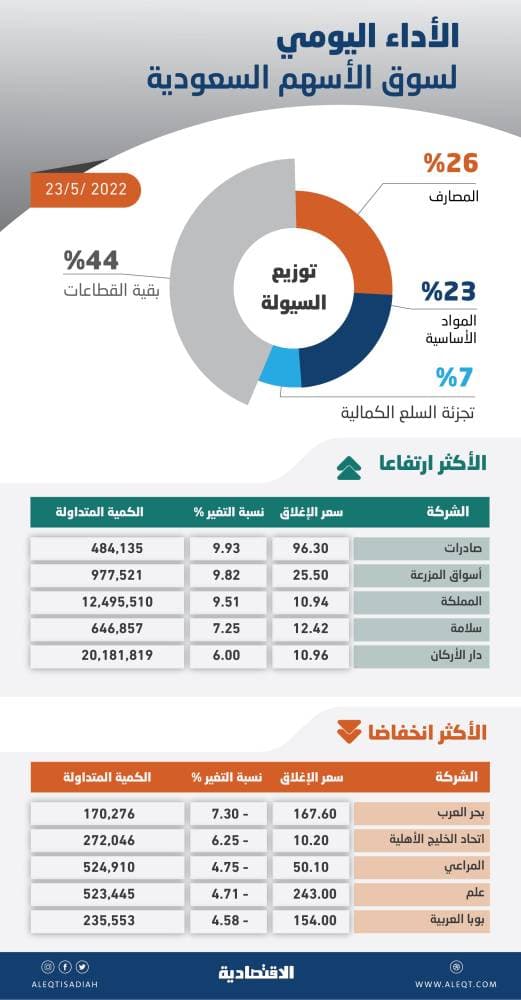 بريطانيا تتوصل إلى أول اتفاق تجاري رئيسي مع اليابان لمرحلة ما بعد "بريكست"