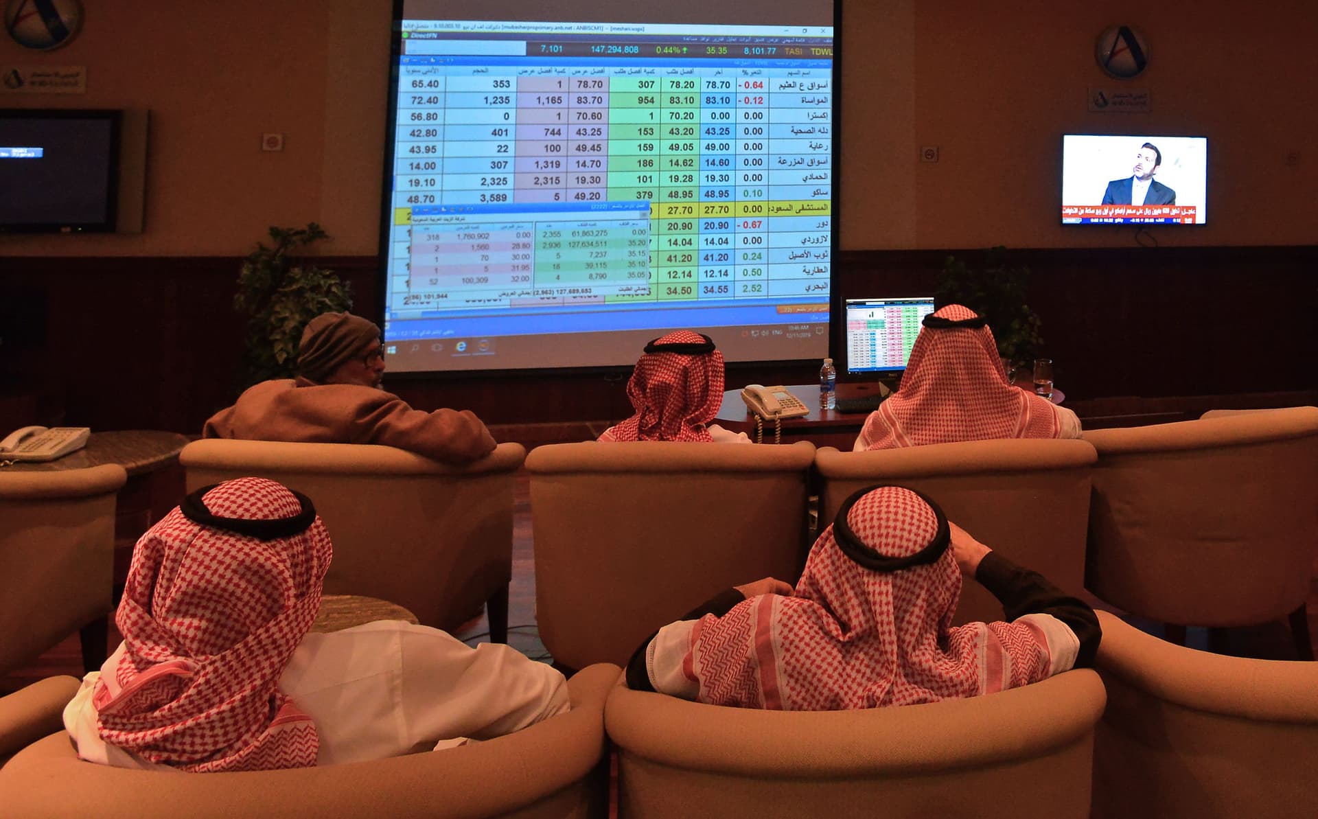 السعودية تتصدر عالميا في مؤشري رسملة سوق الأسهم وحقوق المساهمين
