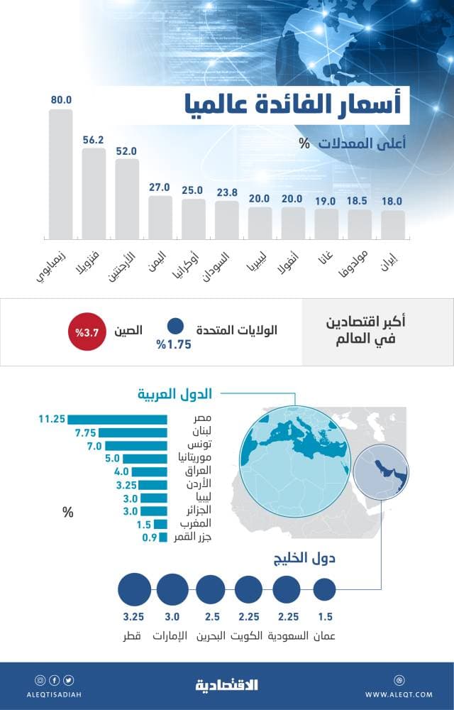 العمل عن بعد يسهل الوصول إلى بيانات الشركات