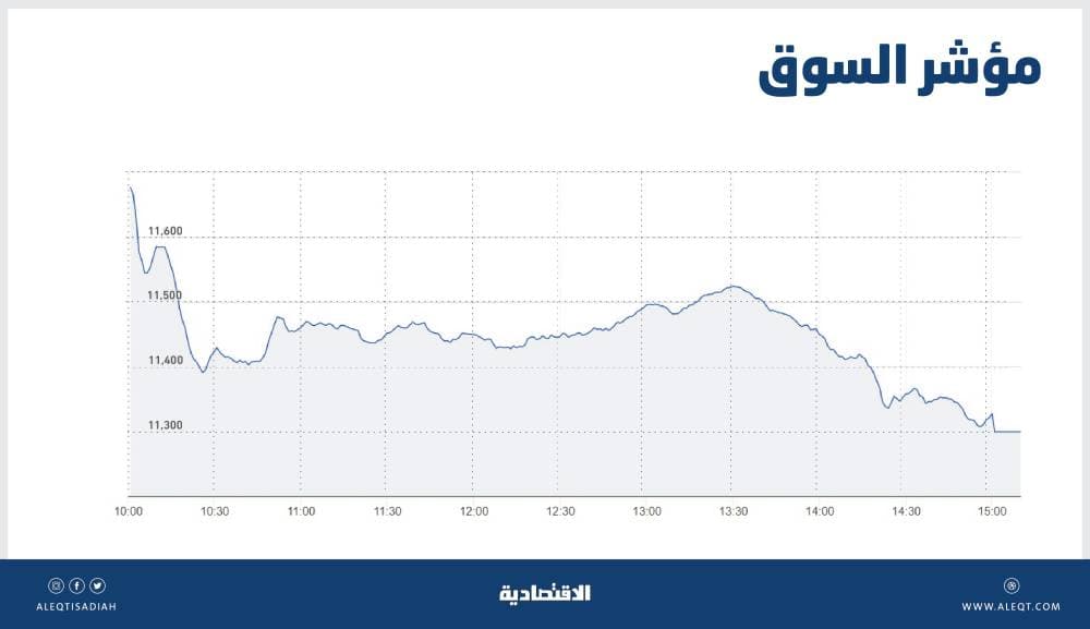 آلاف يحتجون على قيود كورونا في ألمانيا  