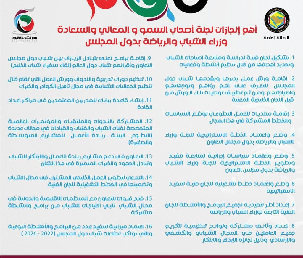 الاثنين المقبل .. "الرياضة" تنظم يوم الشباب الخليجي