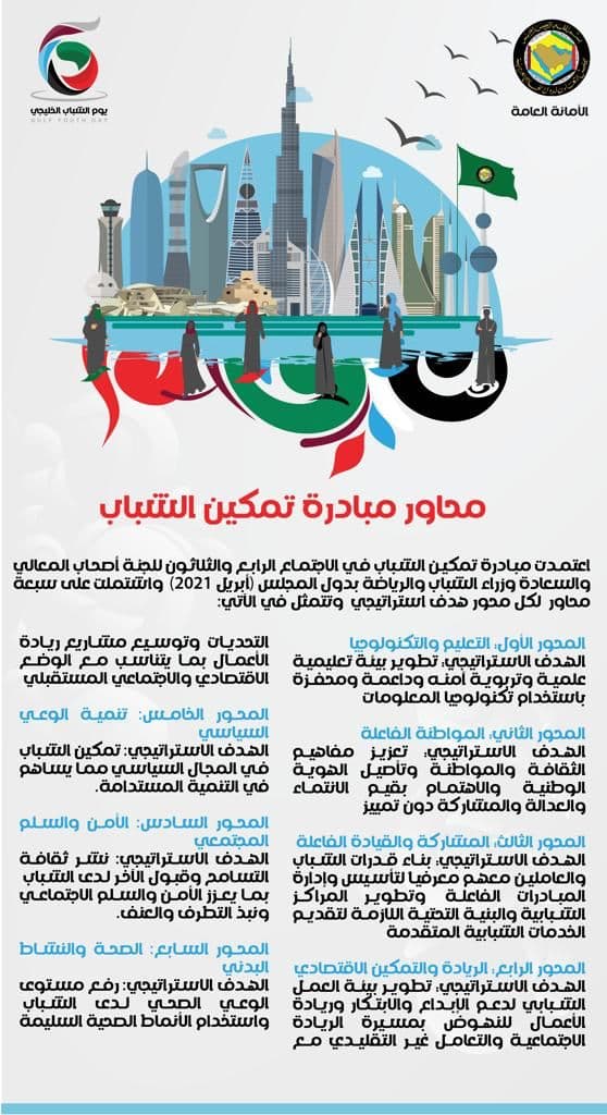 الاثنين المقبل .. "الرياضة" تنظم يوم الشباب الخليجي