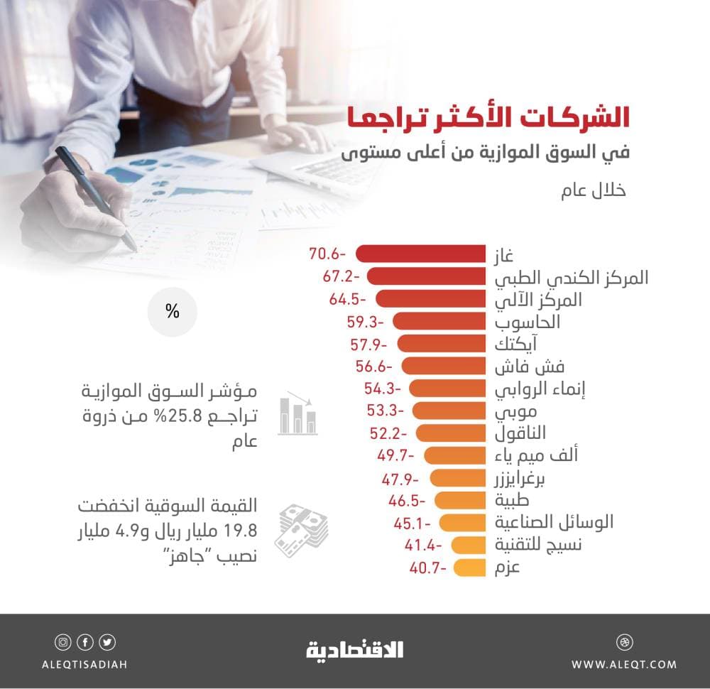 مدعوما بتوقعات تحفيز أمريكي جديد.. الذهب يرتفع 0.05%
