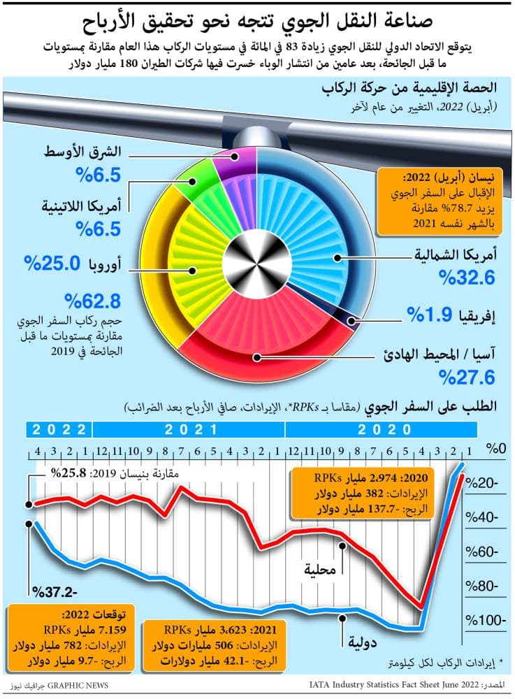 برنامج "أوباما كير" في خطر.. 33 مليون أمريكي بلا تأمين صحي في 2019