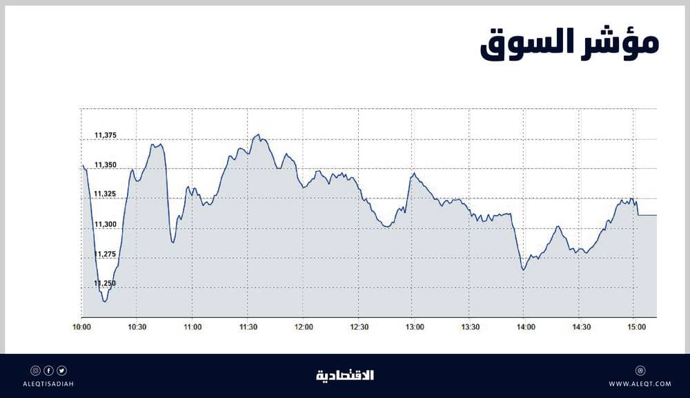 سدايا: إطلاق "سحابة ديم" لتوحيد الجهود وتمكين الجهات الحكومية من التحول الرقمي