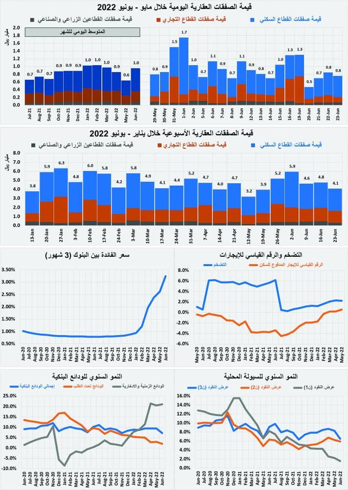 المركزي التركي يرفع فائدة المبادلة لمواجهة انهيار الليرة .. بلغت 7.955 أمام  الدولار
