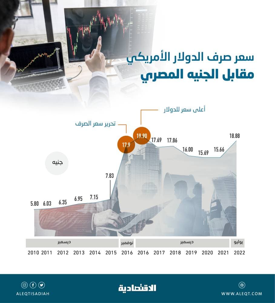 النهوض الاقتصادي في ألمانيا معرض للخطر .. 6 % انخفاض متوقع للناتج المحلي