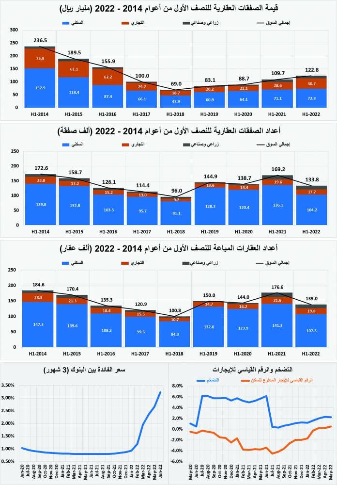 "الخضري" تدعو للتصويت على انتخاب 3 أعضاء لشغل المقاعد الشاغرة في عضوية المجلس