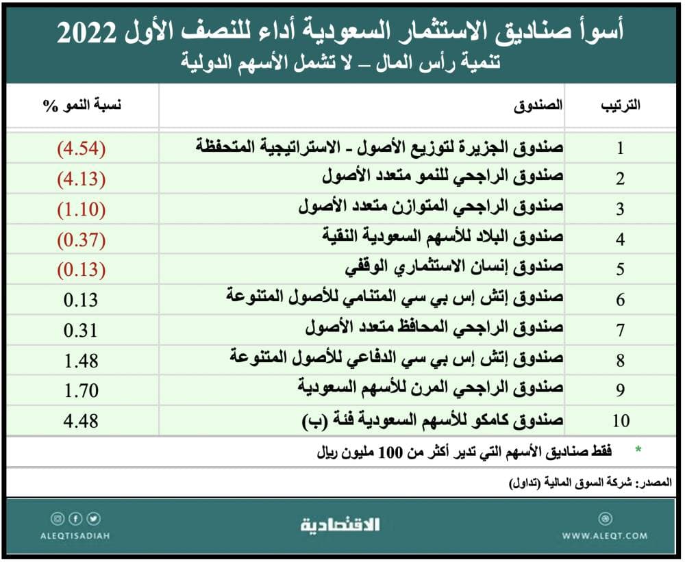 رئيسة وزراء نيوزيلندا تفوز بولاية ثانية