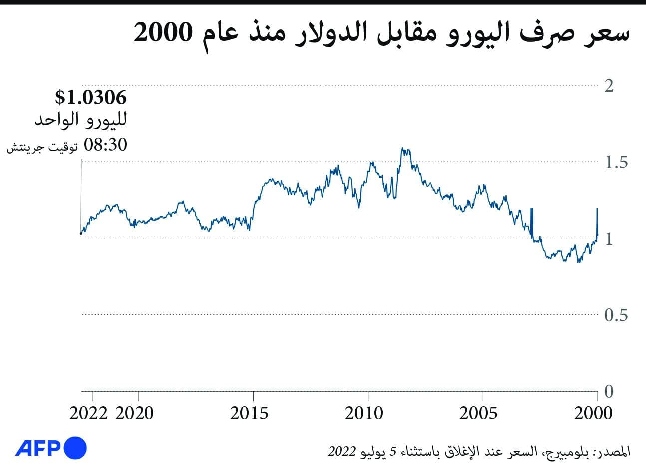 تشكيل جديد لـ «كبار العلماء» وتعزيز تنوع الخبرات في «الشورى»