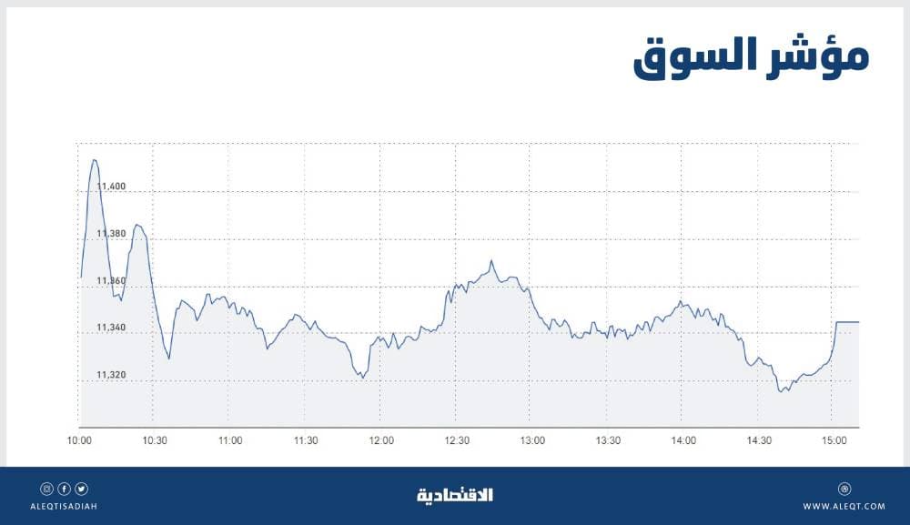 الغنام: لست مصابا