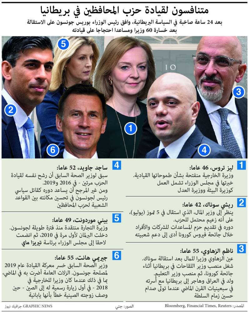 "مودرنا": لقاح كورونا قد يحصل على موافقة أمريكية طارئة بحلول ديسمبر
