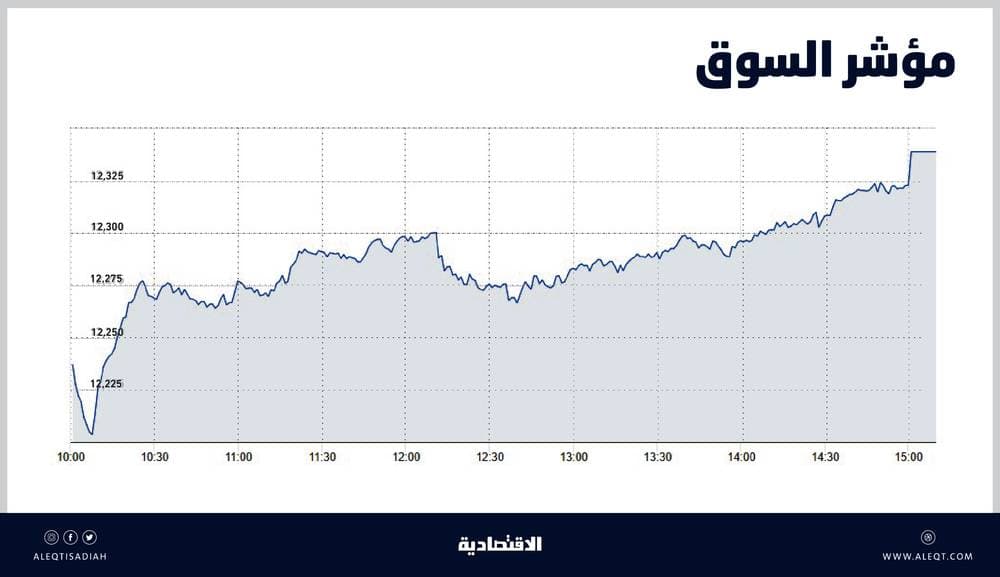 وفيات كورونا في أمريكا تتجاوز 236 ألفا