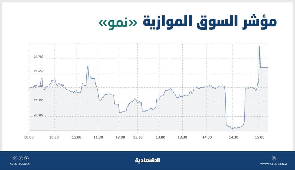 لندن تعرض ميزانيتها لمكافحة كورونا ومواجهة تبعات بريكست 