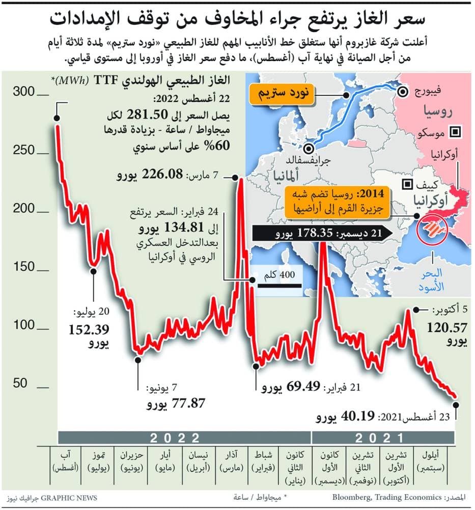 مارادونا .. تاريخا لا ينسى