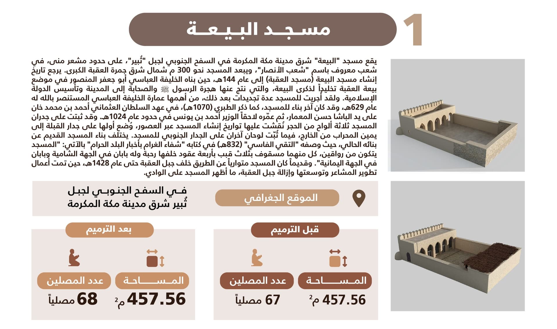 مشروع الأمير محمد بن سلمان يحيي النسيج التاريخي لـ 5 مساجد جديدة في مكة المكرمة