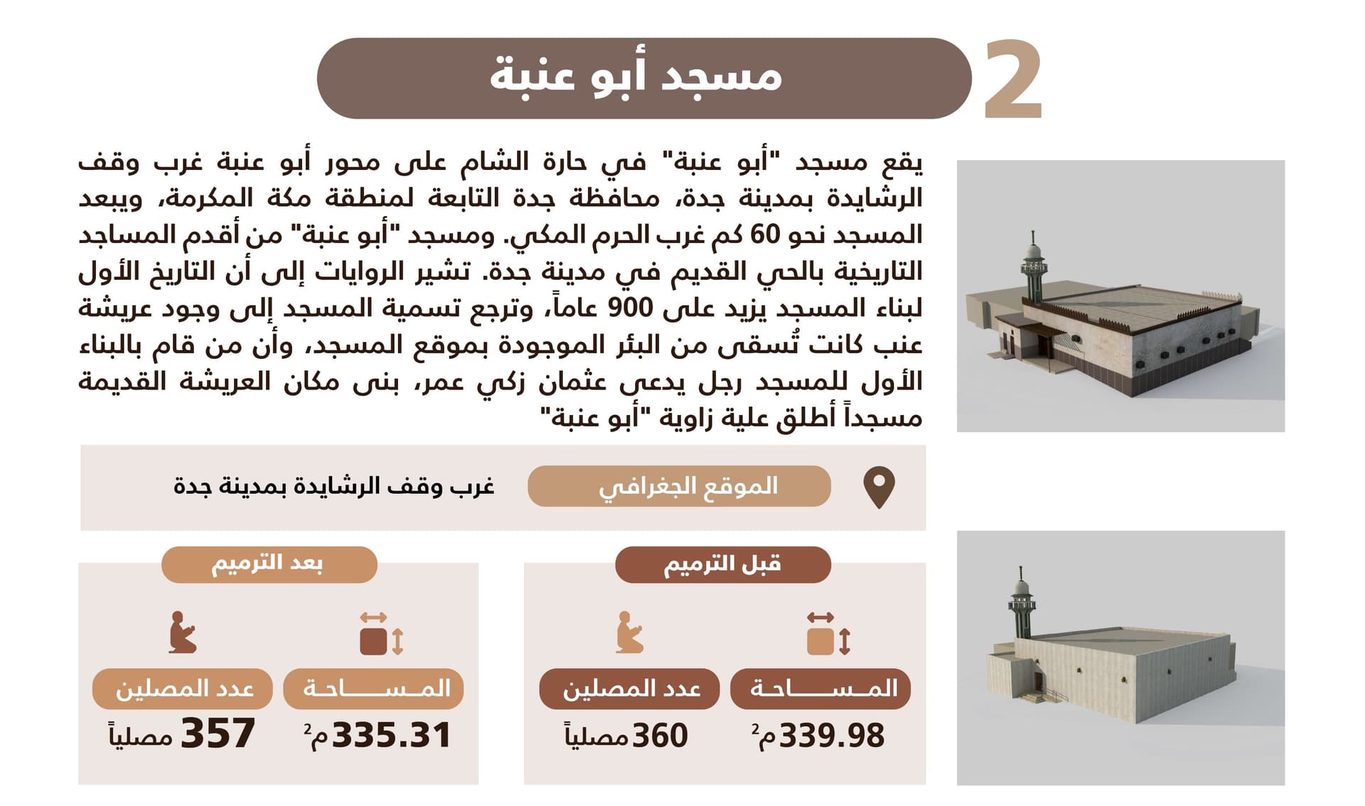 مشروع الأمير محمد بن سلمان يحيي النسيج التاريخي لـ 5 مساجد جديدة في مكة المكرمة
