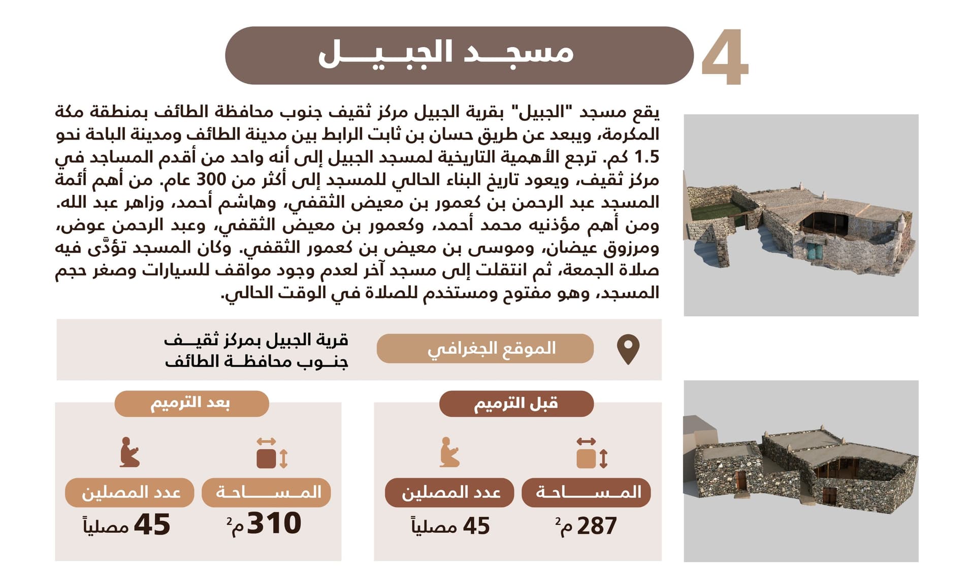 مشروع الأمير محمد بن سلمان يحيي النسيج التاريخي لـ 5 مساجد جديدة في مكة المكرمة