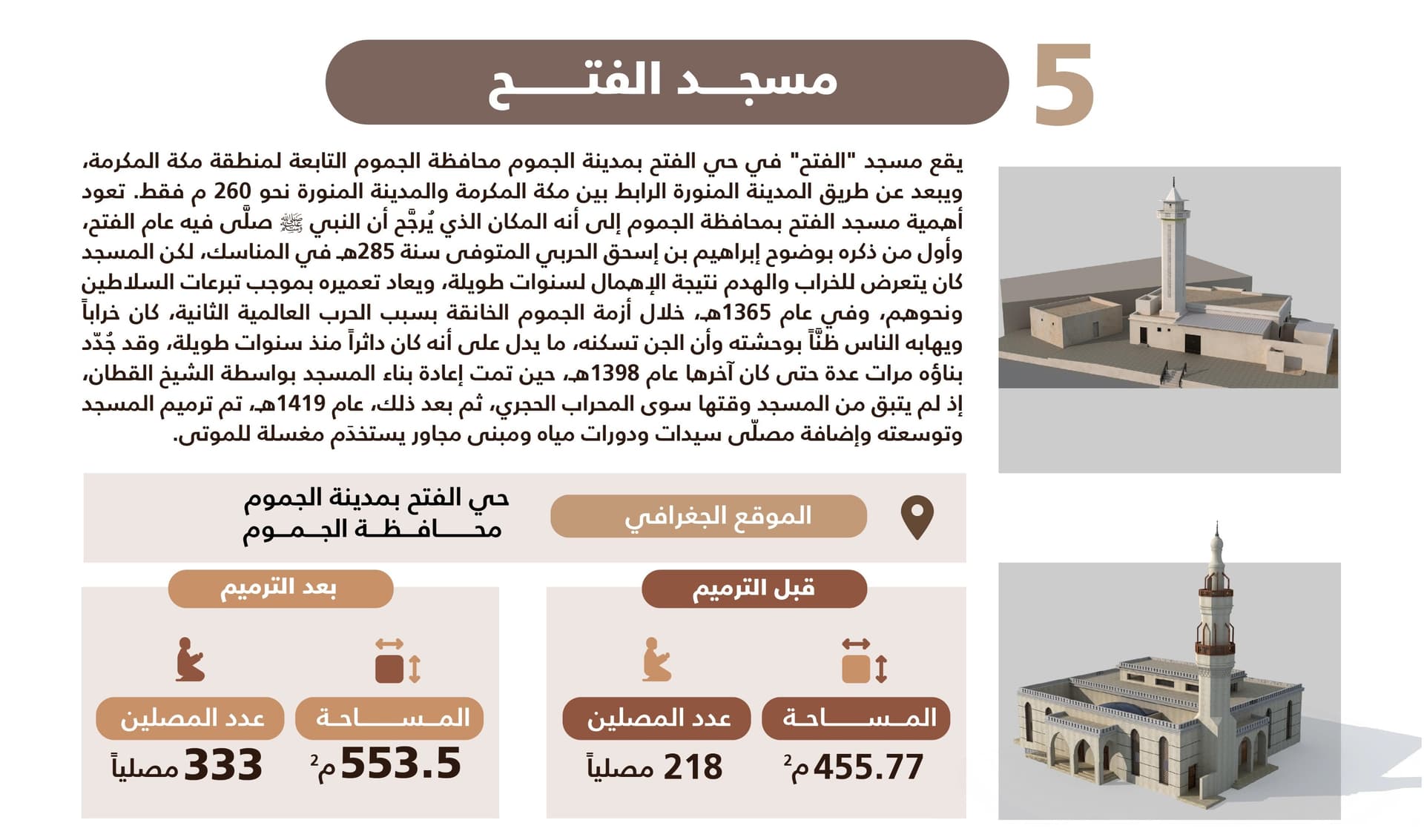 مشروع الأمير محمد بن سلمان يحيي النسيج التاريخي لـ 5 مساجد جديدة في مكة المكرمة
