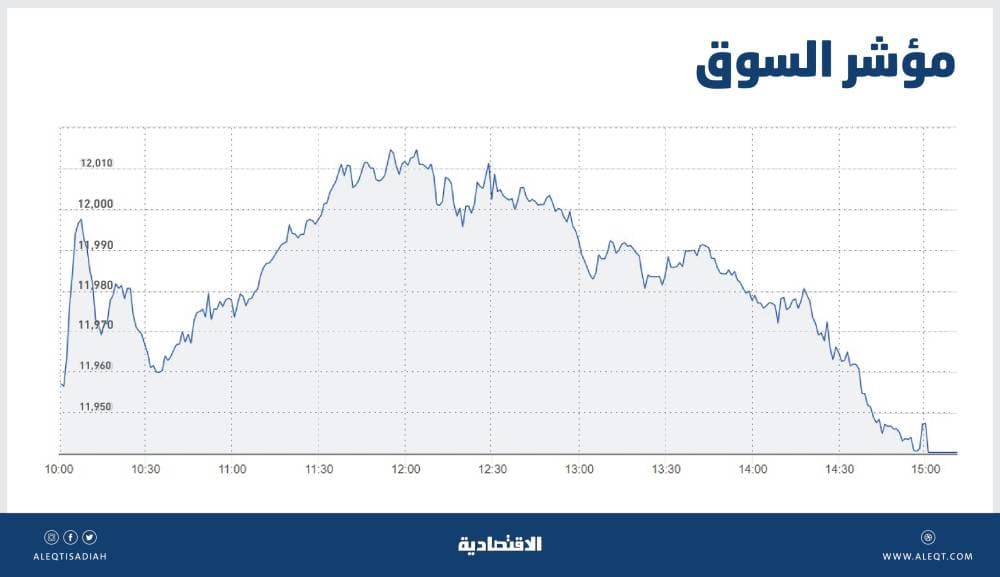 الخزانة الأمريكية تصنف سويسرا وفيتنام متلاعبين في العملة