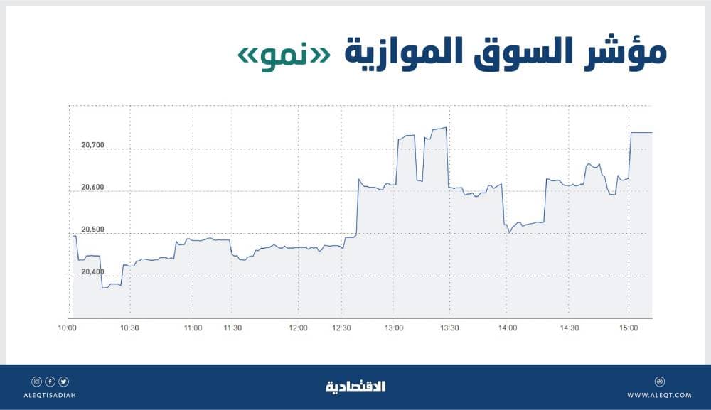 ارتفاع وفيات فيروس كورونا في أمريكا وزيادة عمليات التطعيم