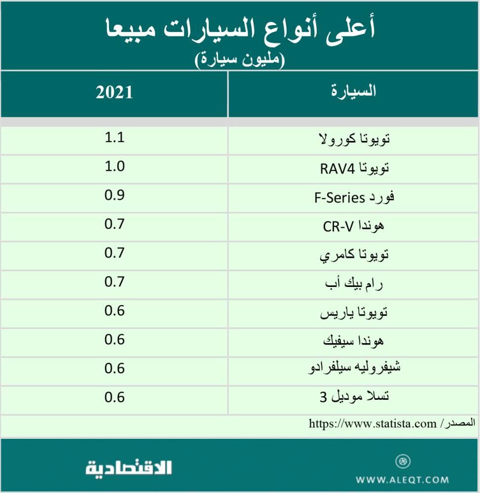 مع إطلاق حملة التطعيم في السعودية.. وزير الصحة: اليوم بداية انفراج الأزمة