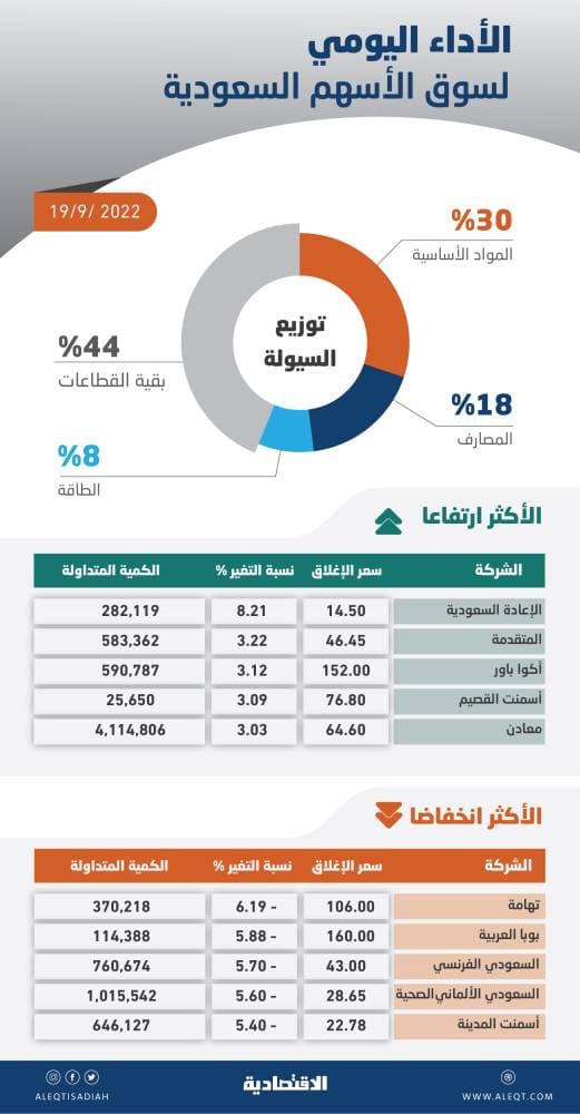 الإسترليني قرب ذروة عامين ونصف بعد إبرام اتفاق مع الاتحاد الأوروبي