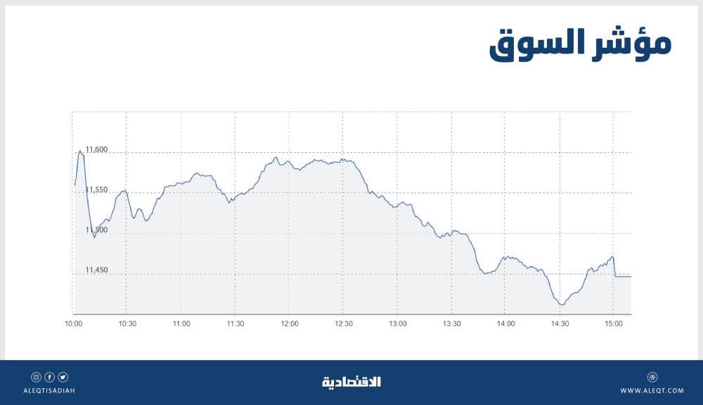 التوصل إلى اتفاق تجاري لمرحلة ما بعد "بريكست" بين الاتحاد الأوروبي وبريطانيا