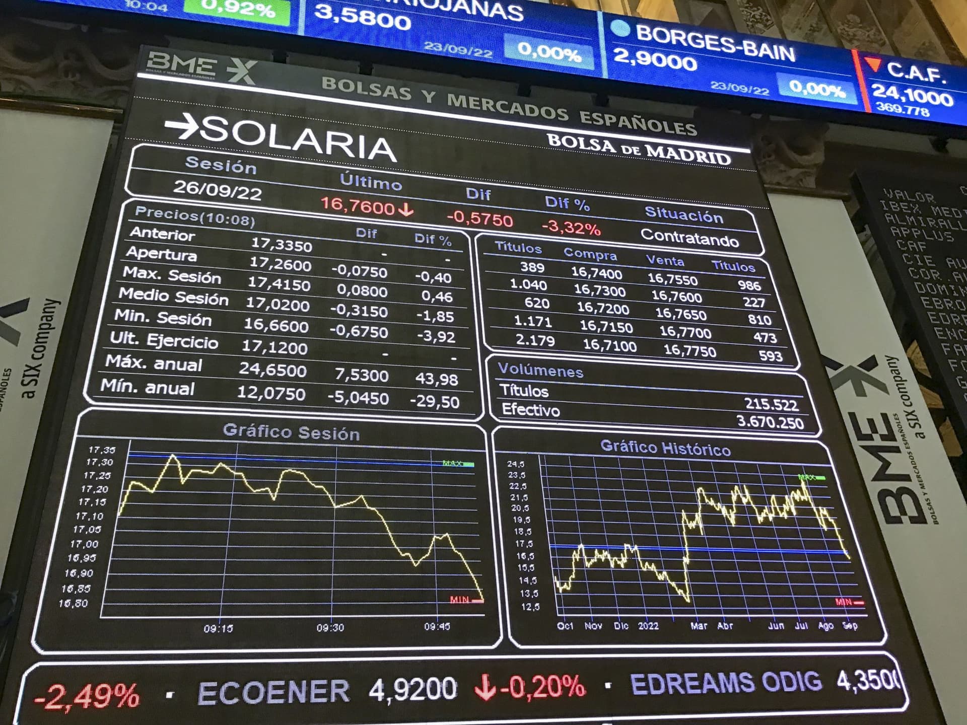 بعد فوز ميلوني في الانتخابات الإيطالية.. القلق يساور المستثمرين والأسواق تترقب