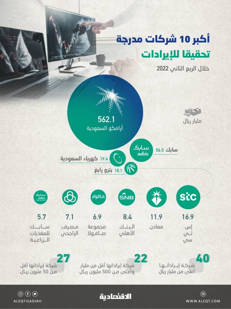 جبال القصيم.. موطن للأسود قبل آلاف السنين