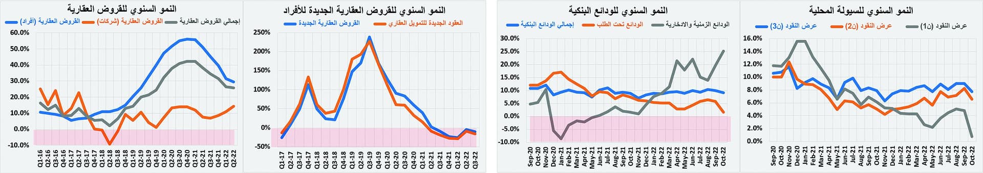 تراجع أسهم أوروبا بعد صعود قوي.. و"توتال" يرتفع 1.1%