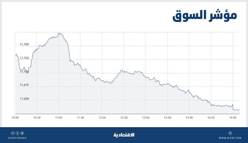جواز السفر اللقاحي .. مفتاح للنهوض بالسياحة والحد من شلل الاقتصادات