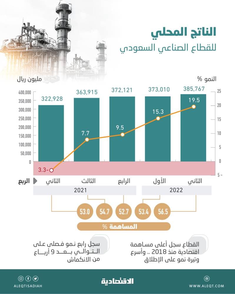 من التقنية إلى التجارة والتمويل .. شركات أمريكا تفرض نفوذها بمعاقبة ترمب ومرشحي الحزبين