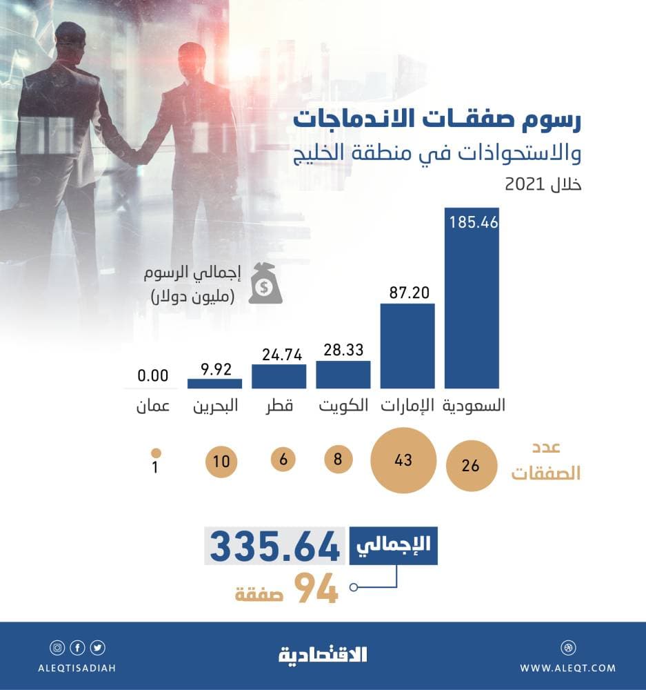 ‫‬أطفال يحلون مشكلات الأرض في فيلم «يمكننا أن نكون أبطالا»‬