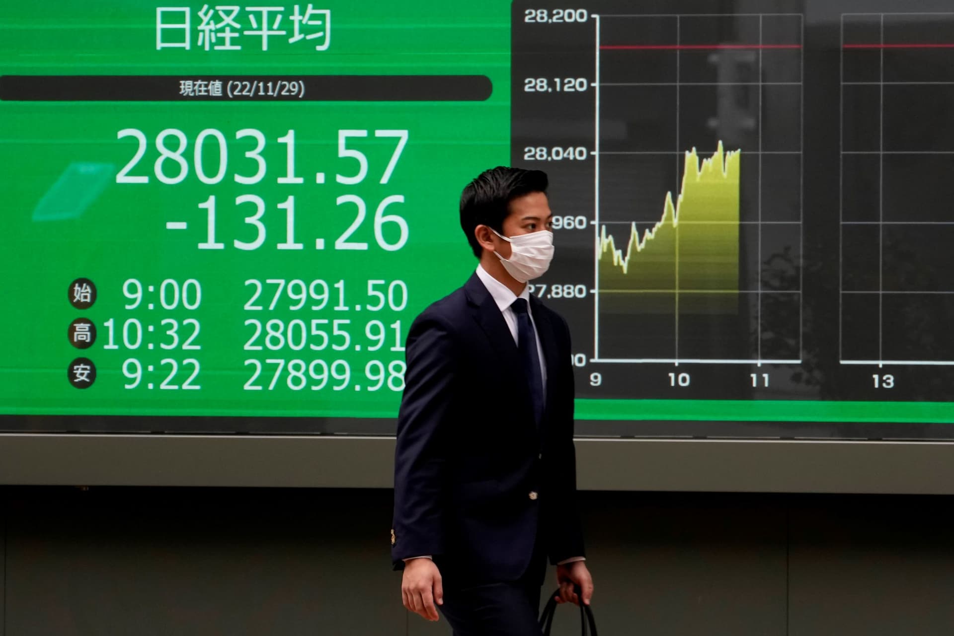 الأسهم اليابانية تغلق عند أدنى مستوى لها في أسبوع