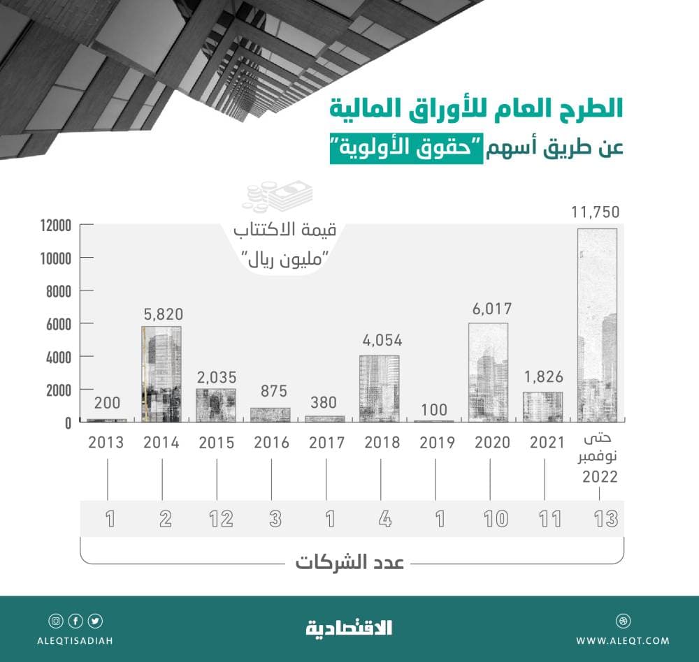 «هيئة الأدب» تعيد نشر مؤلفات الباحث الفرنسي تيري موجيه