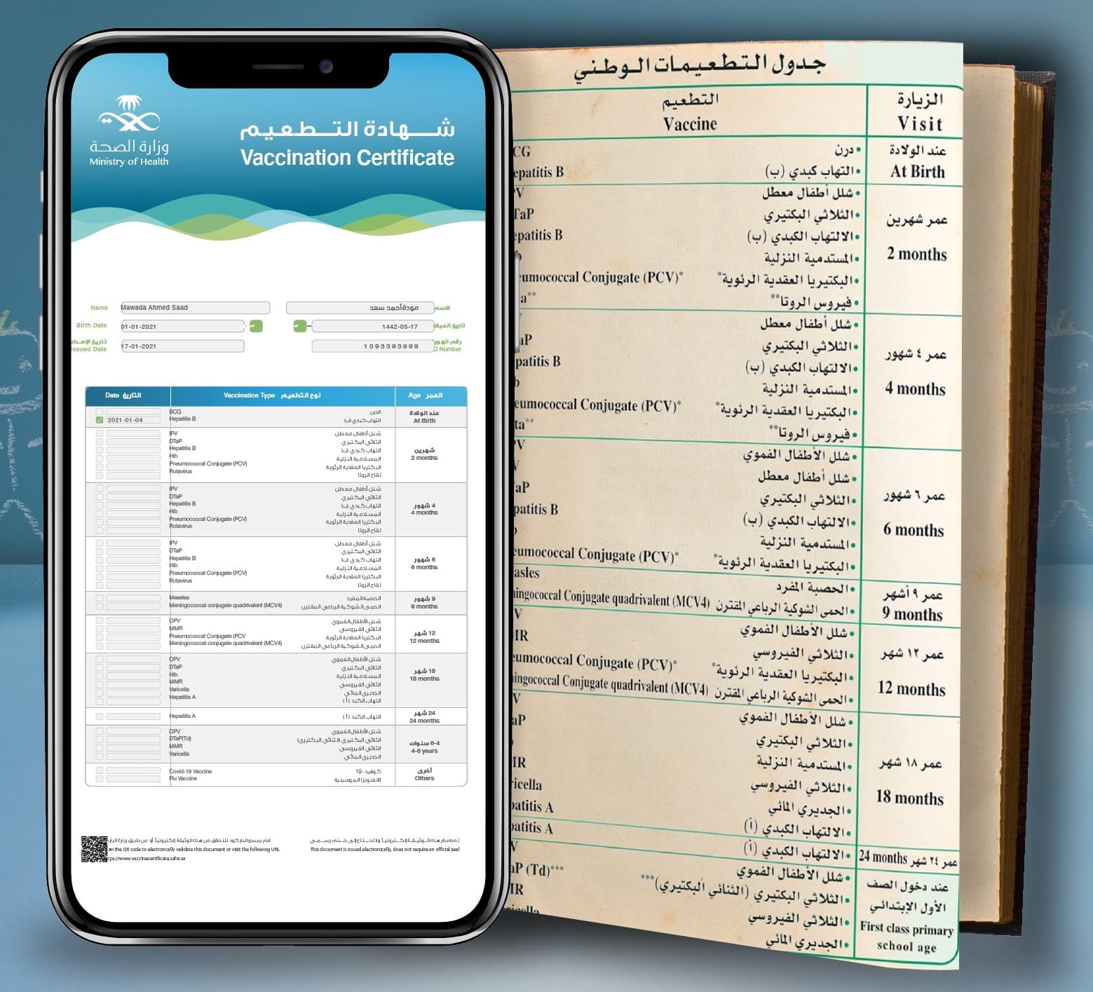 بدءا من اليوم .. الانتقال من شهادة التطعيمات الورقية إلى الإلكترونية في السعودية