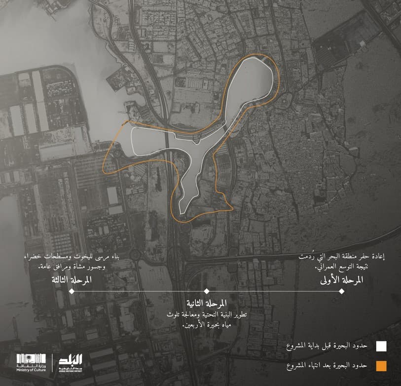 يعيد البحر إلى البلد .. تدشين مشروع تطوير الواجهة البحرية لجدة التاريخية