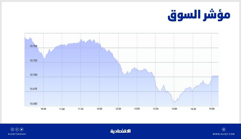 استخدام متزايد لوسيلة "الدفاع التجاري" يثير قلق وشكاوى أعضاء في منظمة التجارة