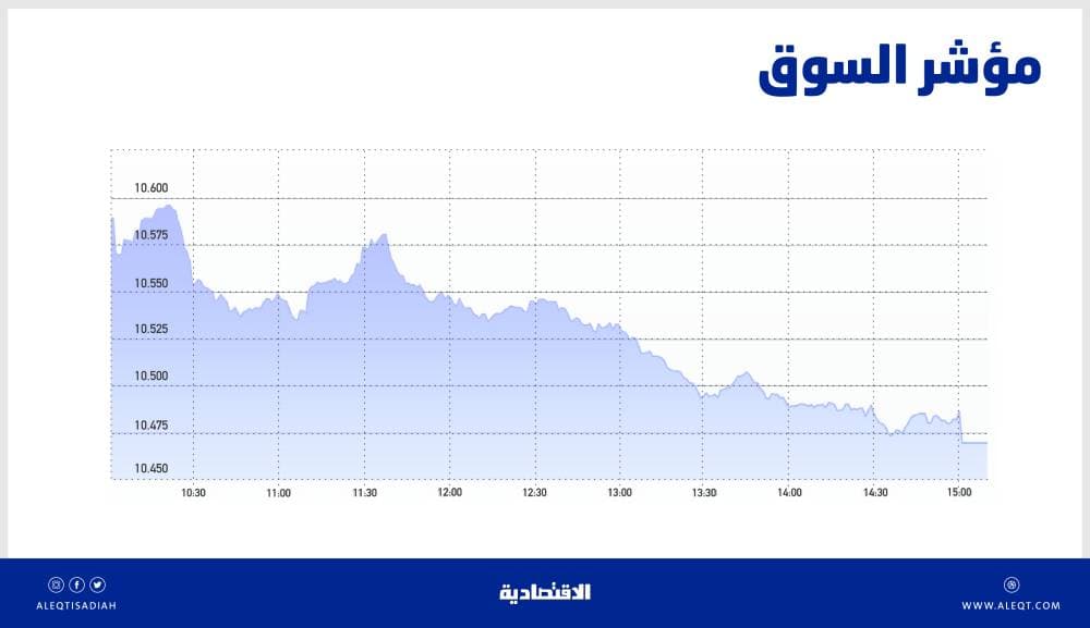 تسرب نفطي يغلق جزيرة كورسيكا الفرنسية .. منع الصيد وسط مخاوف من مخاطر بيئية