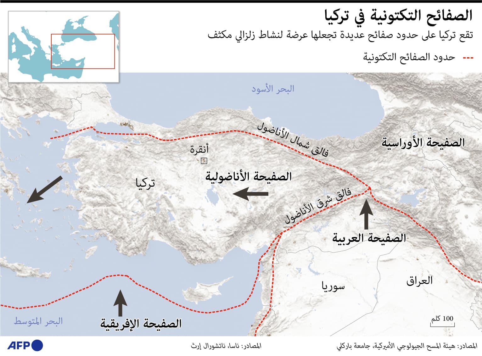 ما دور الصفائح التكتونية في حدوث الزلازل؟