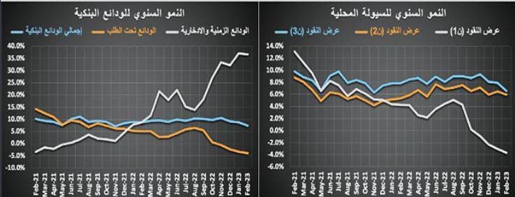  الصحة العالمية: غياب الوعي بكوفيد خلال نهائي بطولة أوروبا "مُفجع"