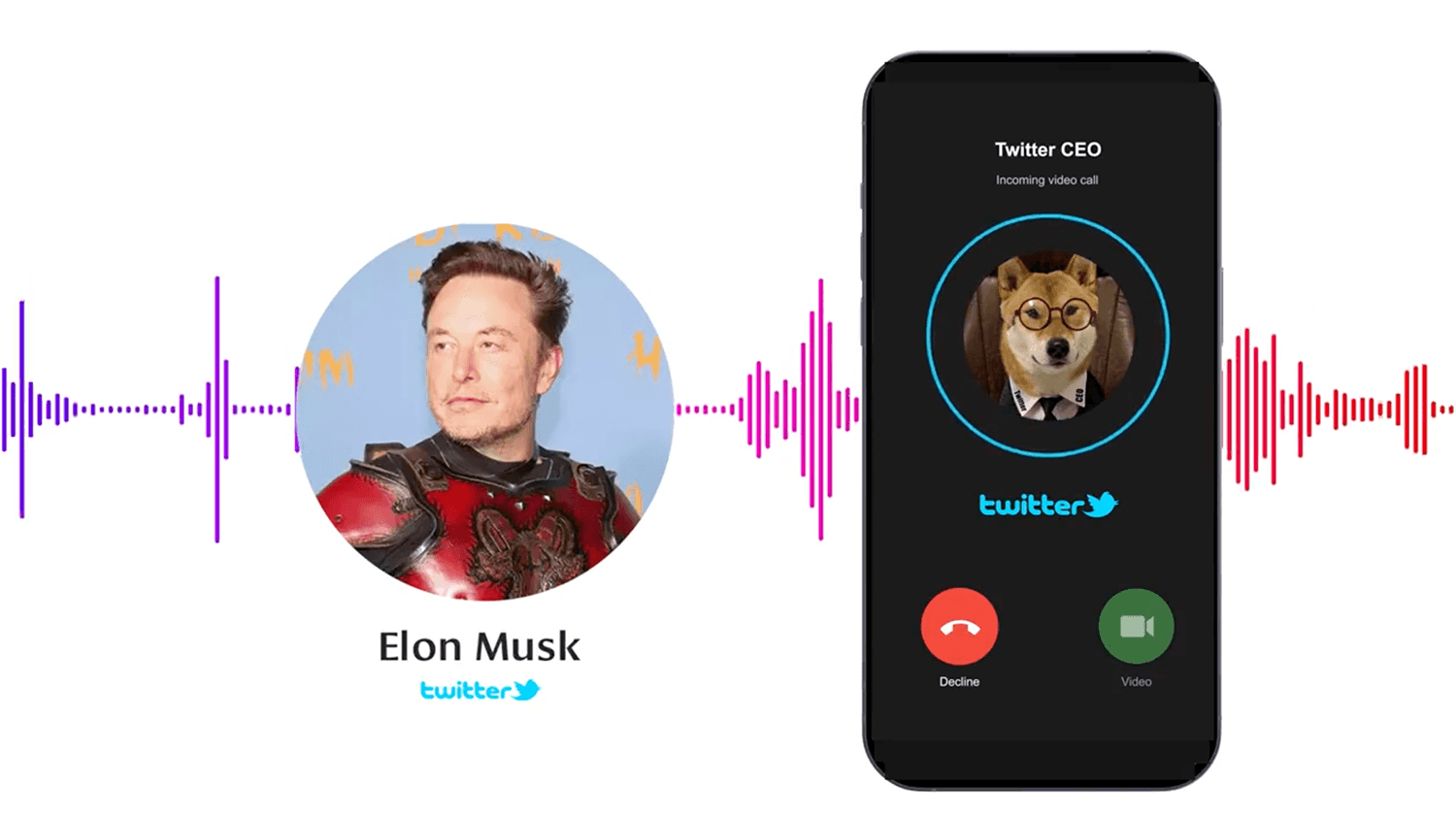 قريبا .. "تويتر" تضيف خدمة الاتصالات الصوتية والمرئية