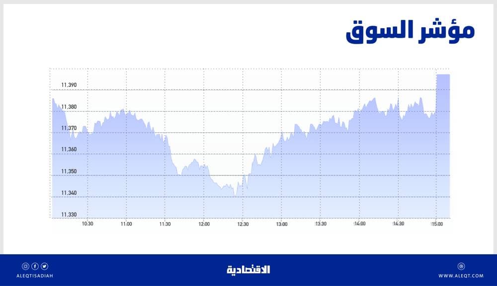 في «كومبات فيلد» .. بنادق وسيوف عمرها 300 عام