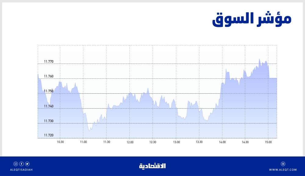 مرادفات: سِرْبال