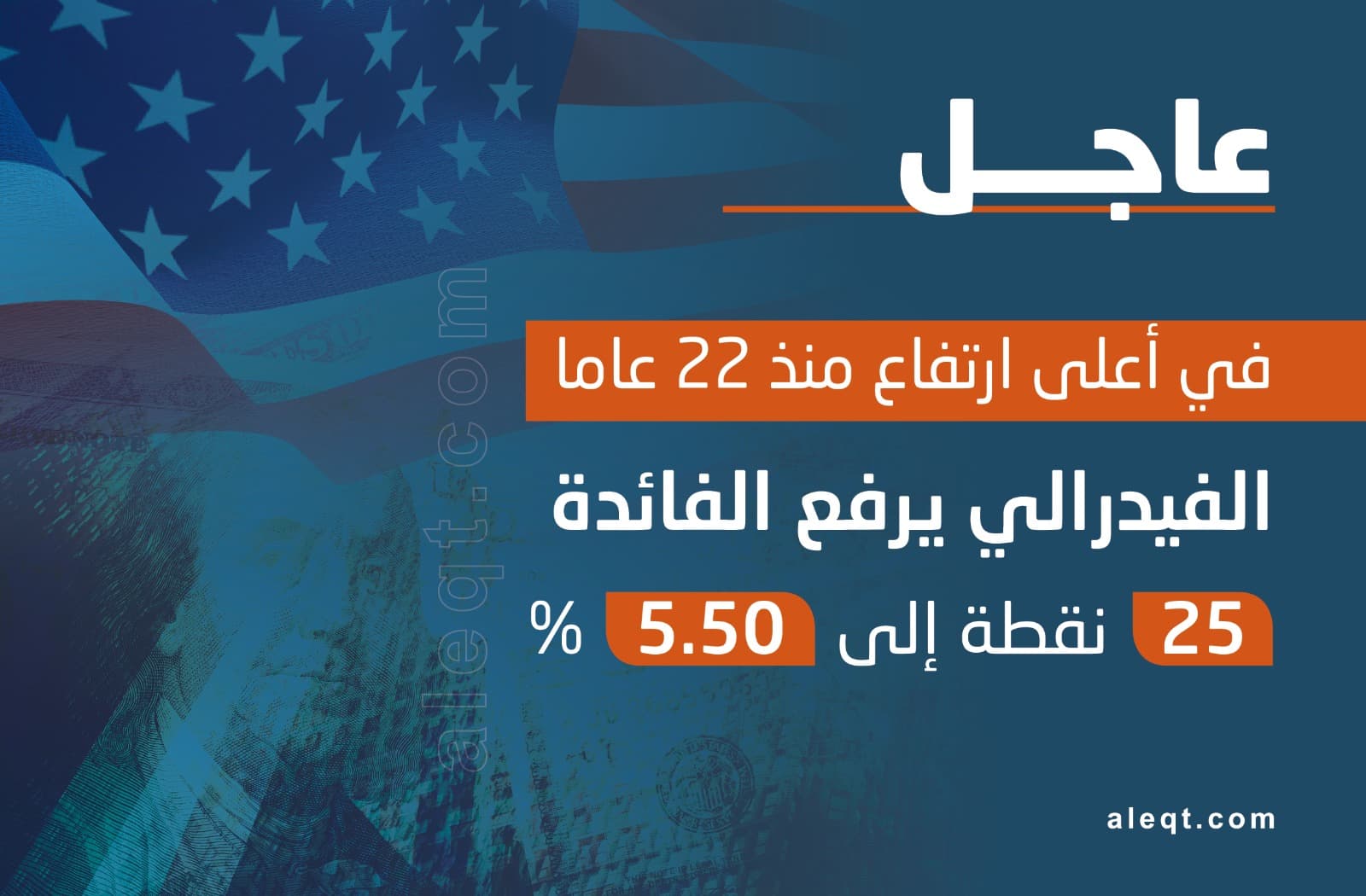 «الفيدرالي» يرفع الفائدة لأعلى مستوى منذ 22 عاما ويترك الباب مفتوحا لزيادات أخرى